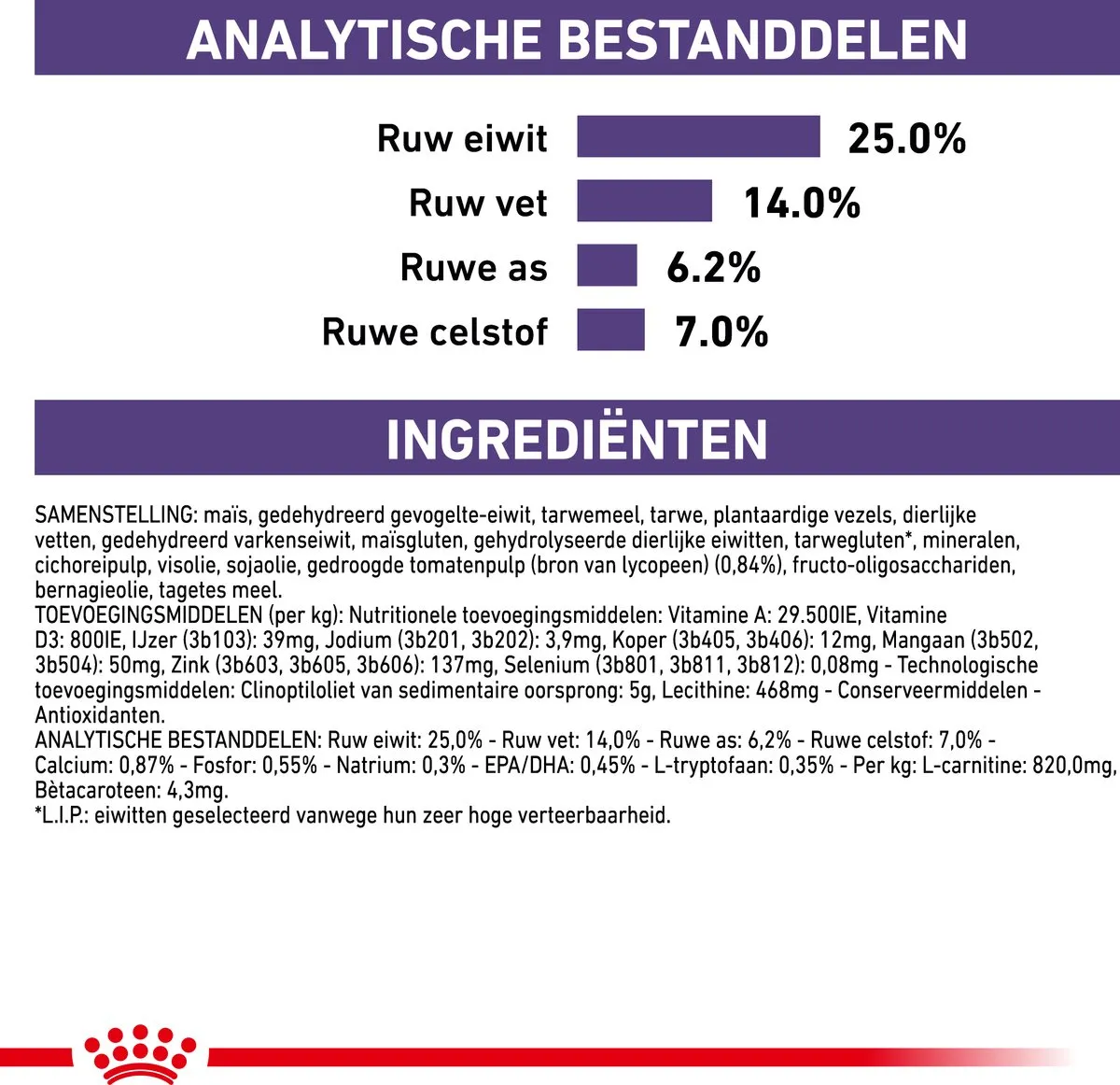 Royal Canin Veterinary Diet Small Dog Senior Consult Mature - Hondenvoer - 8 kg