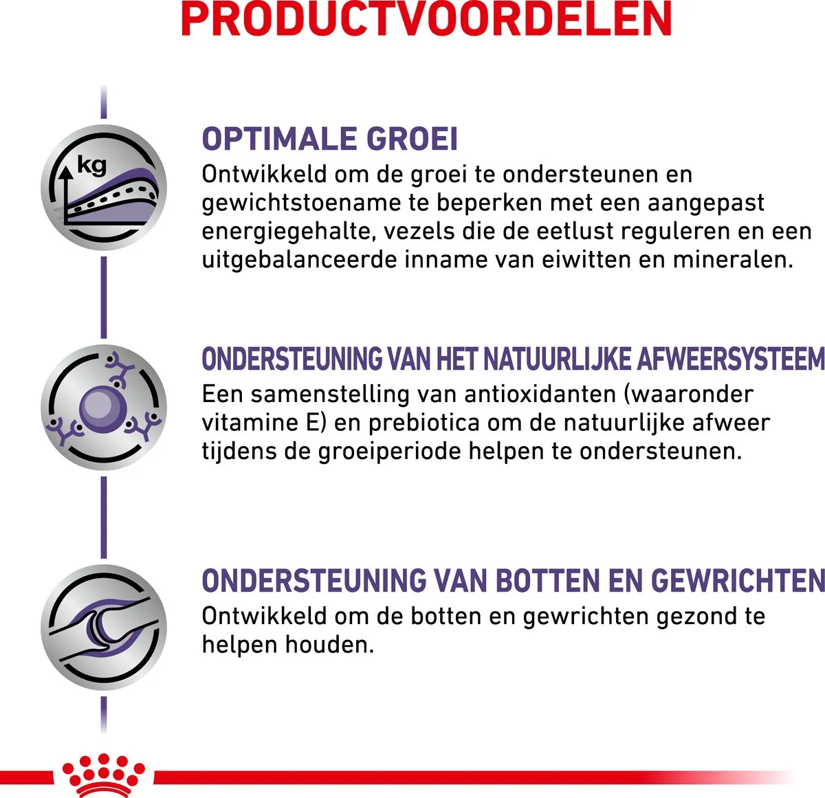 Royal Canin Veterinary Diet Large Dog Neutered Junior Hondenvoer 12kg