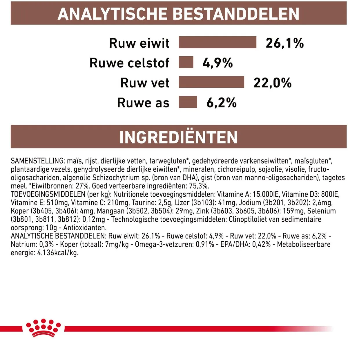 Royal Canin Veterinary Diet Hepatic Kattenvoer 4kg