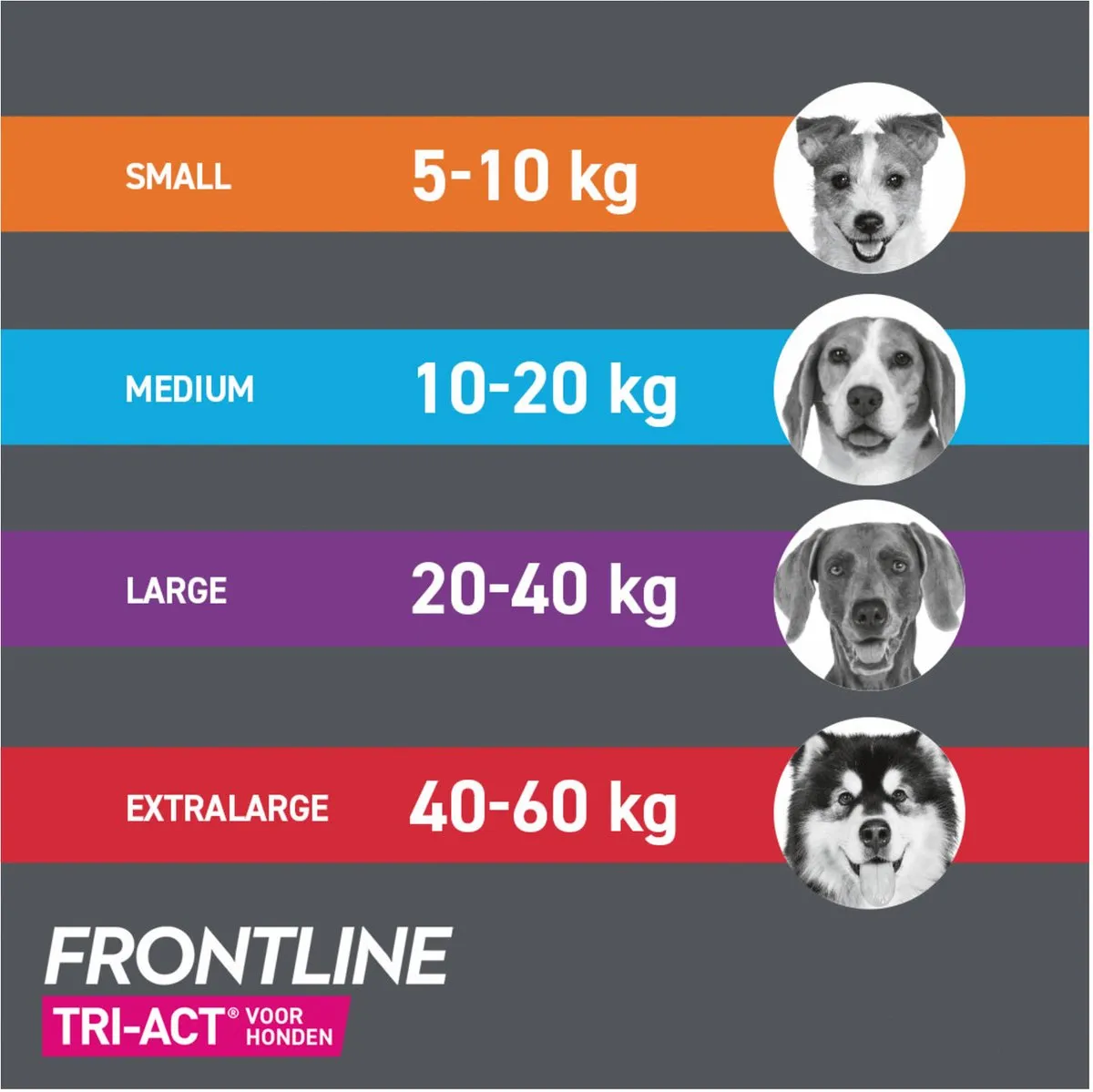 Frontline Tri-Act XL Anti-Vlooien & Teken Druppels - 6ml (3 pipetten)