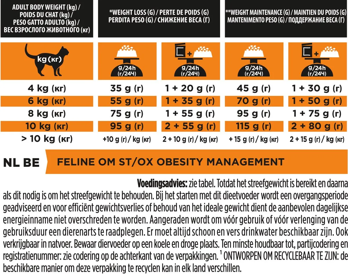 Pro Plan VD Obesity Management Kat - 10 kg