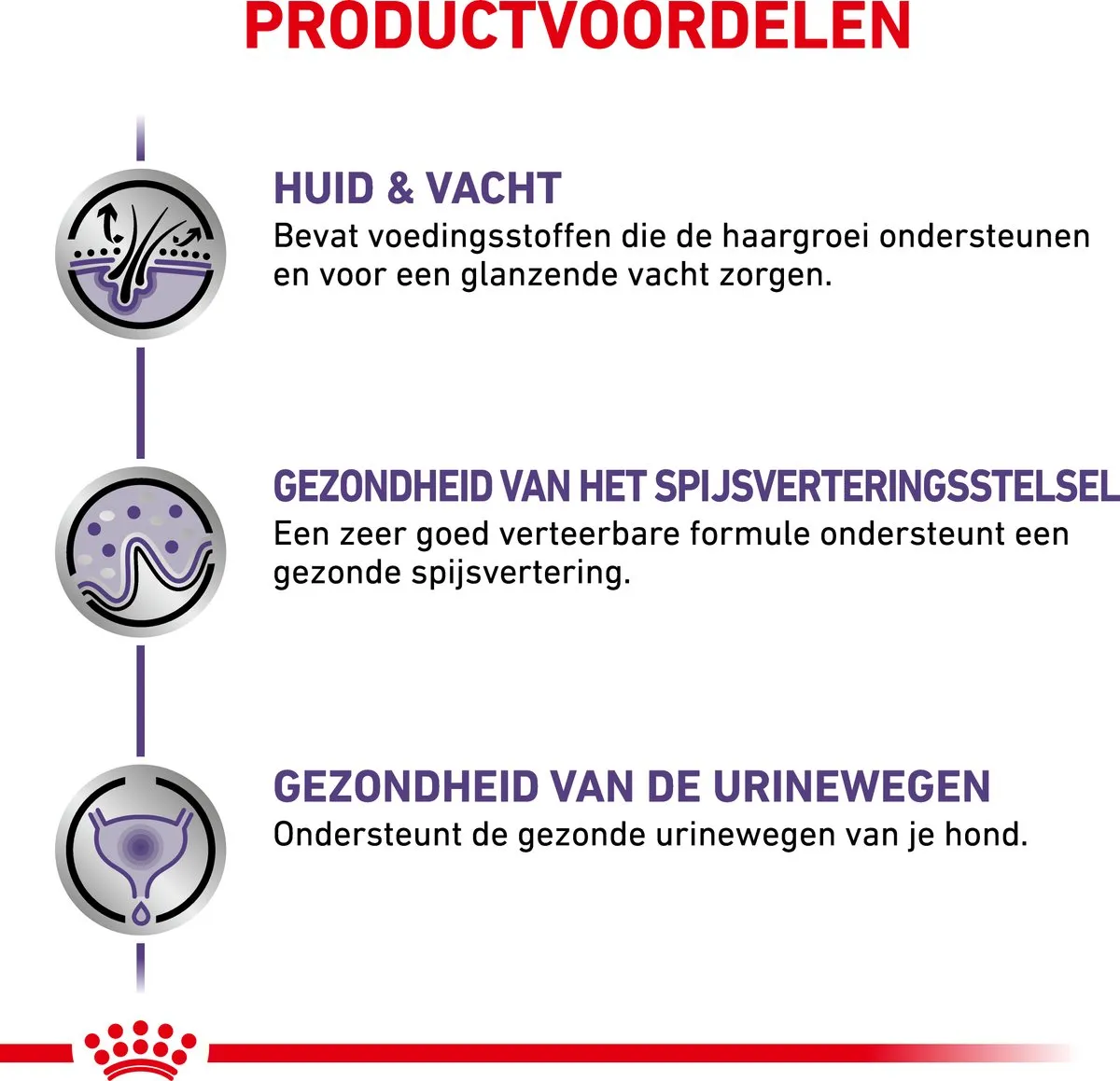 Royal Canin Veterinary Diet Hondenvoer Nat - 12x100g