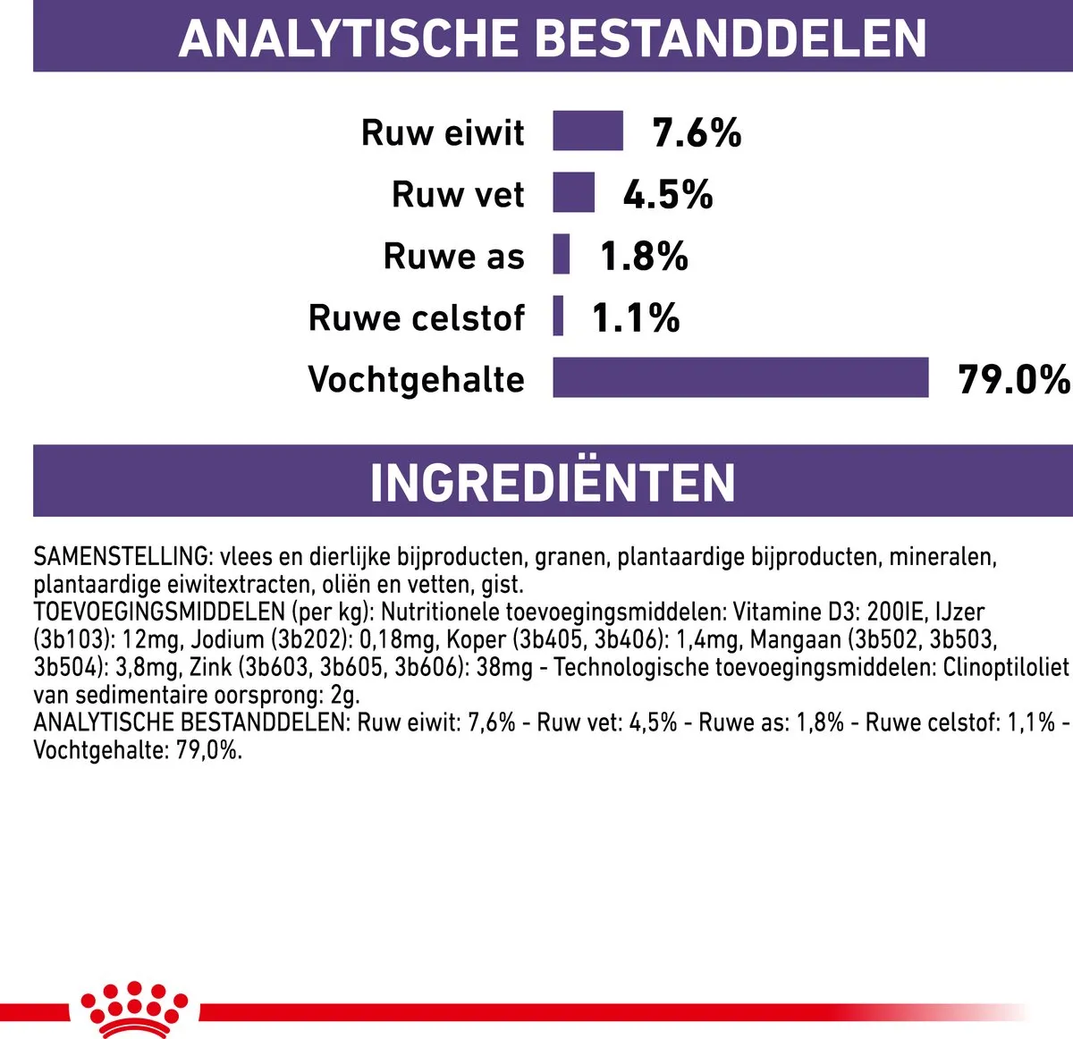 Royal Canin Veterinary Diet Hondenvoer Nat - 12x100g - afbeelding 6 van 6