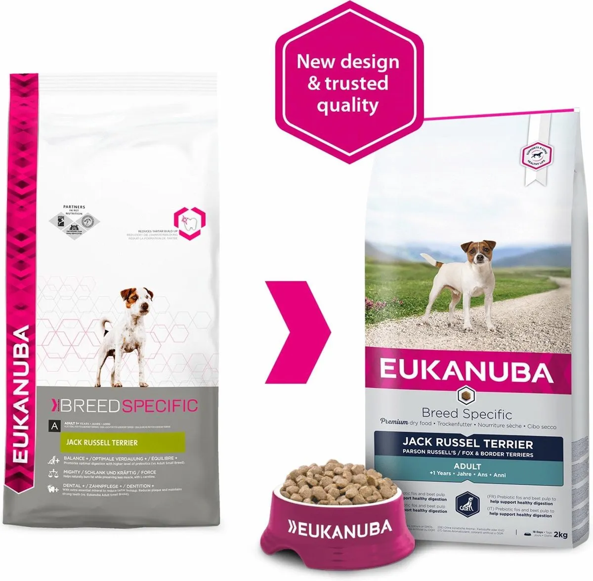 Eukanuba Jack Russell Hondenvoer 2kg