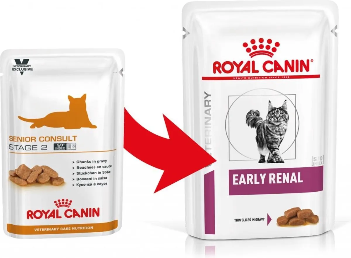 Royal Canin Veterinary Diet Senior Consult-Stage 2 Kattenvoer