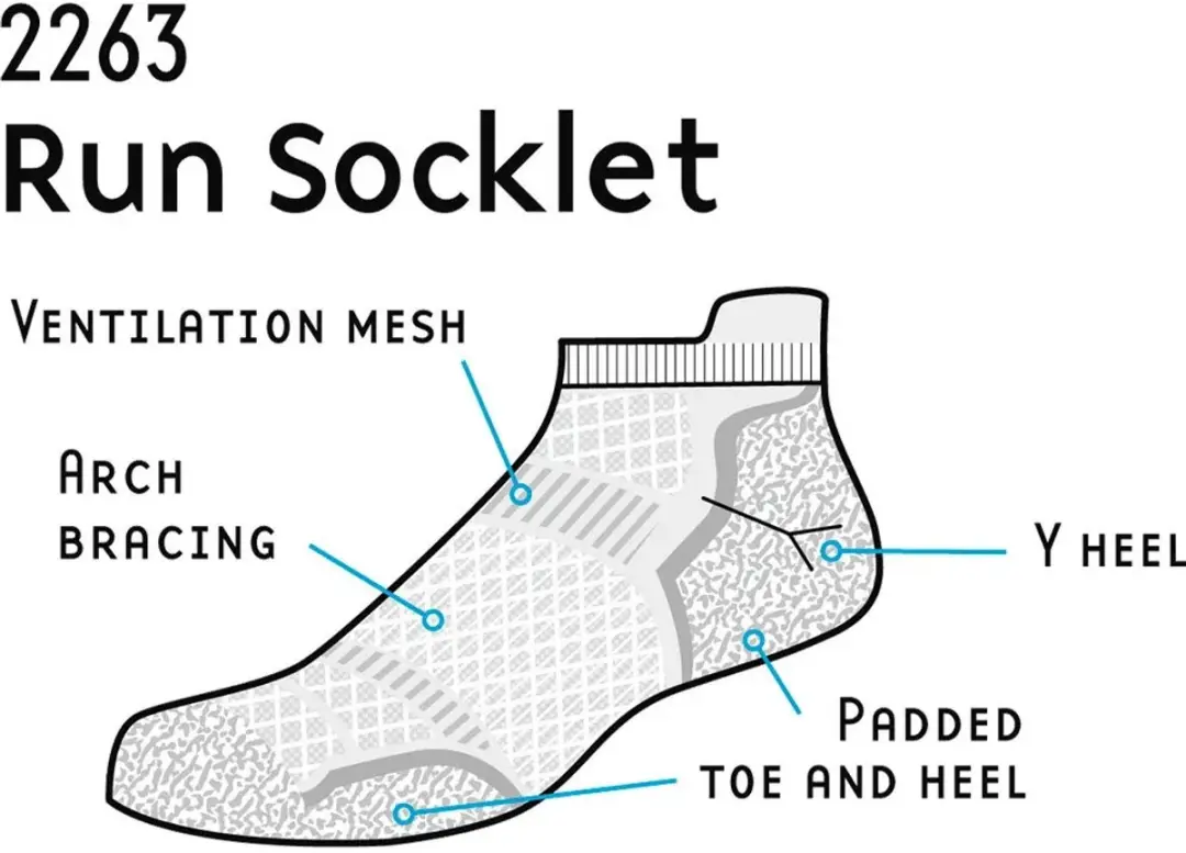 1000 Mile Run Socklet Heren Sokken (2-pack) - afbeelding 3 van 5