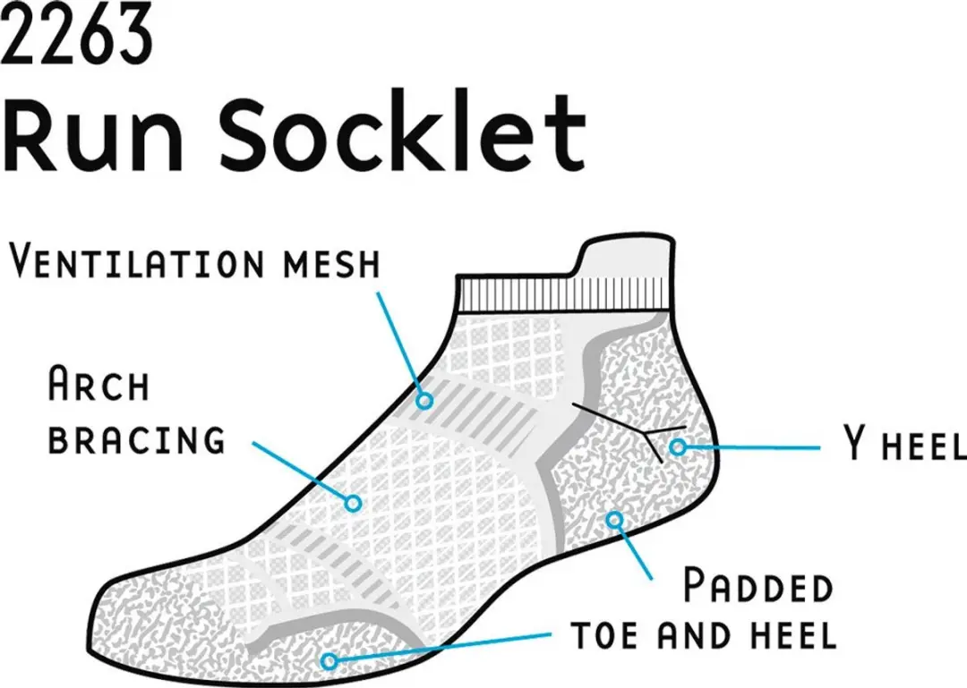 1000 Mile Run Socklet Heren Sokken (2-pack) - afbeelding 2 van 5