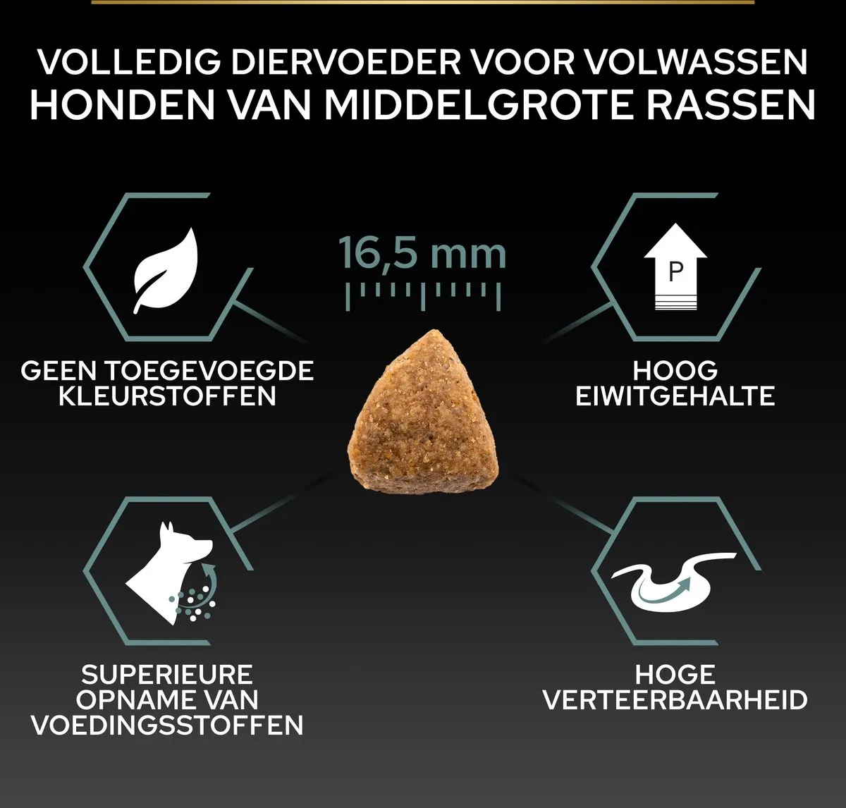Pro Plan Graanvrij Sensitive Digestion Adult Kalkoen Hondenvoer 12kg