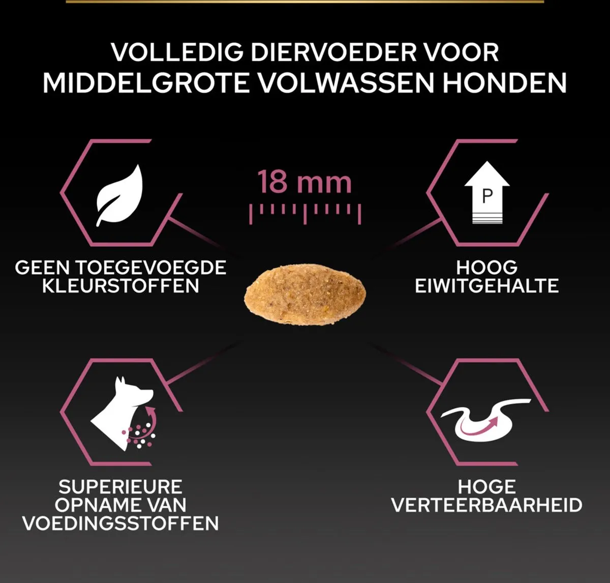 Pro Plan Optiderma Sensitive Skin Medium Rassen 3kg