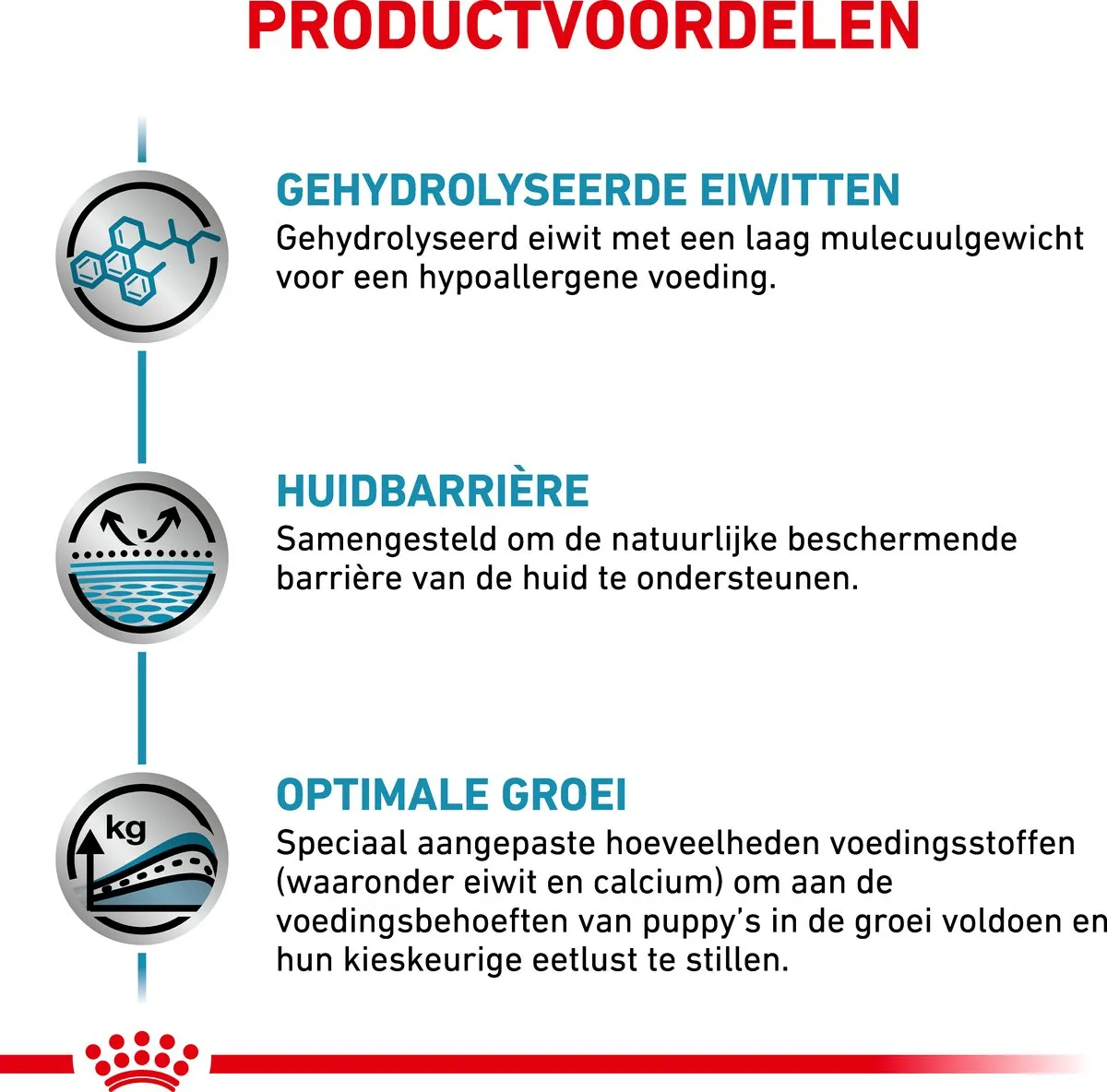 Royal Canin Veterinary Diet Hypoallergeen Puppy Hondenvoer 3.5kg