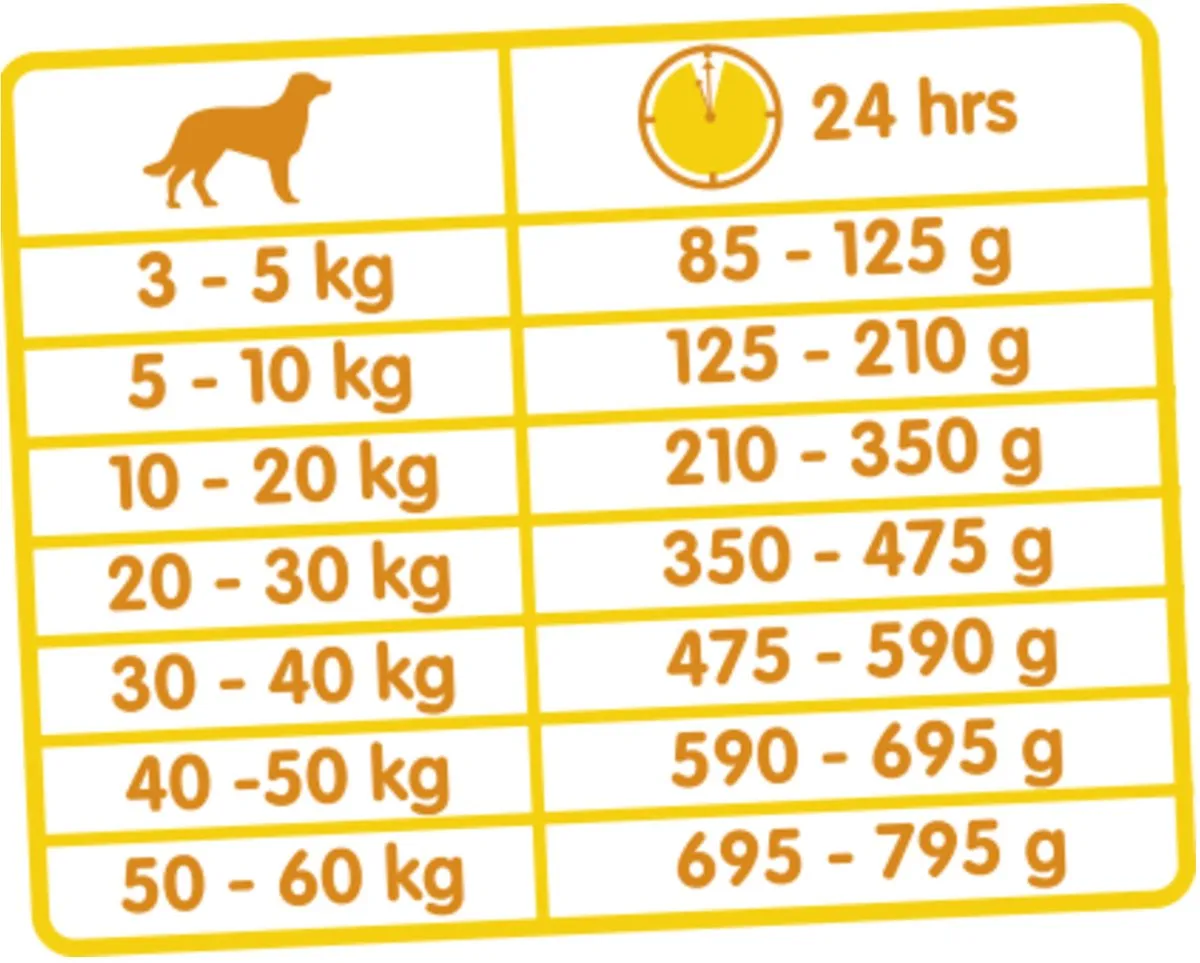 Versele-Laga Duo Krok Hondenvoer 20kg