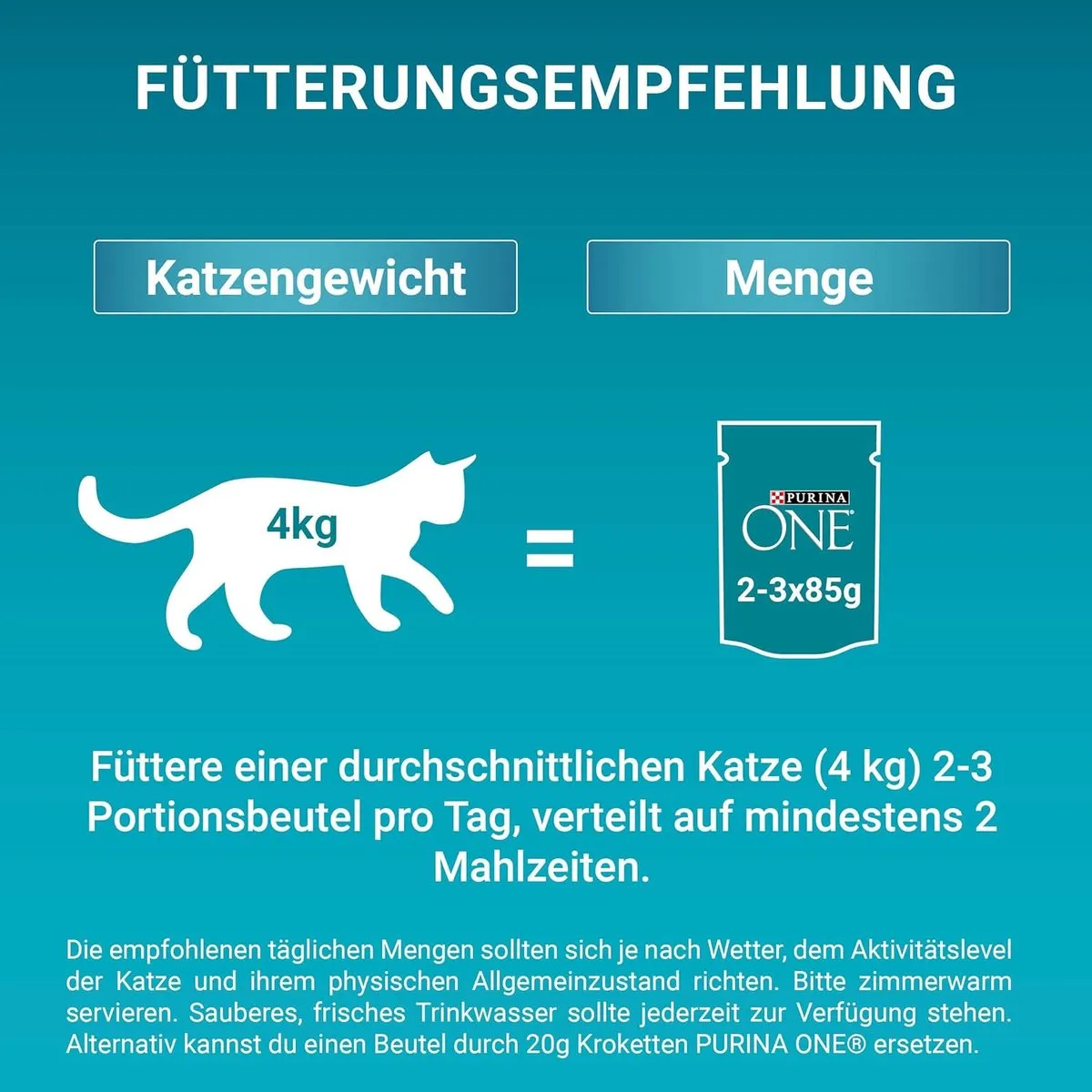 Purina ONE Sterilcat Adult Zalm - 48 Stuks (12x4x85g)