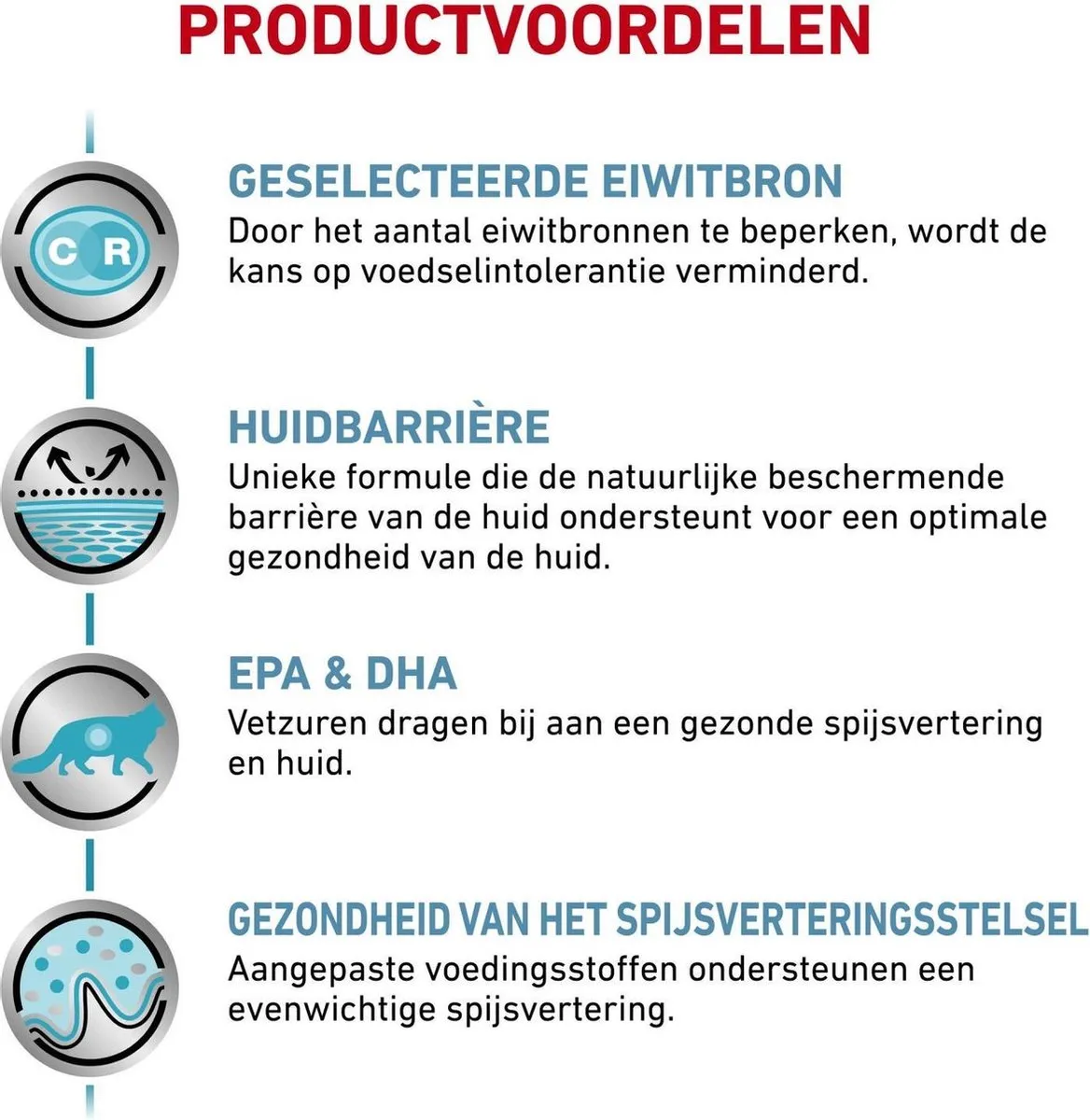 Royal Canin Sensitivity Control Kattenvoer - 12 x 85g