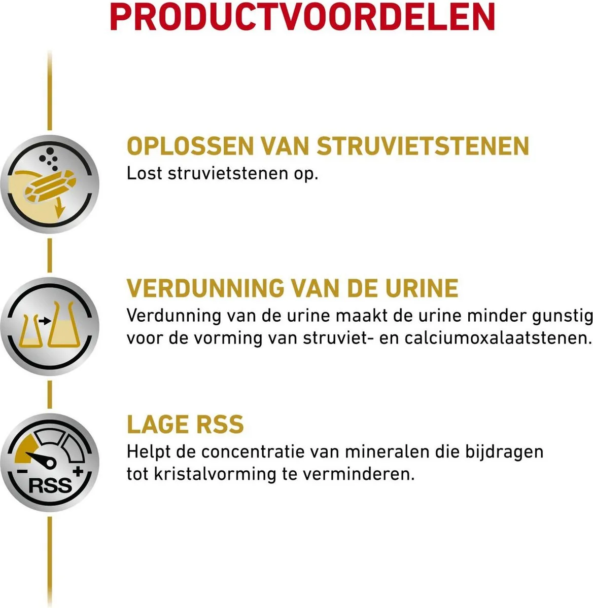 Royal Canin Urinary S/O Hond - 12 x 410 g blikken