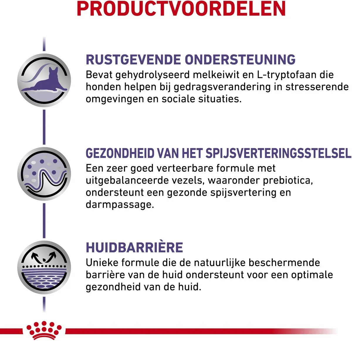Royal Canin Veterinary Diet Calm Hondenvoer 4kg