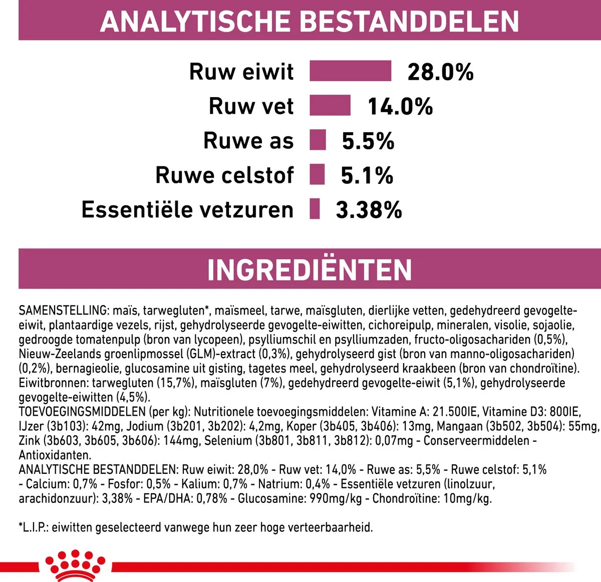 Royal Canin Veterinary Diet Cat Early Renal Kattenvoer 3.5kg