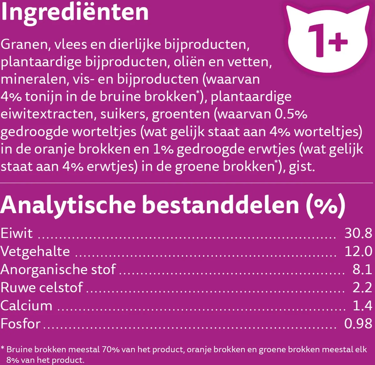 Whiskas Kattenbrokken Adult 1+ Tonijn 7kg