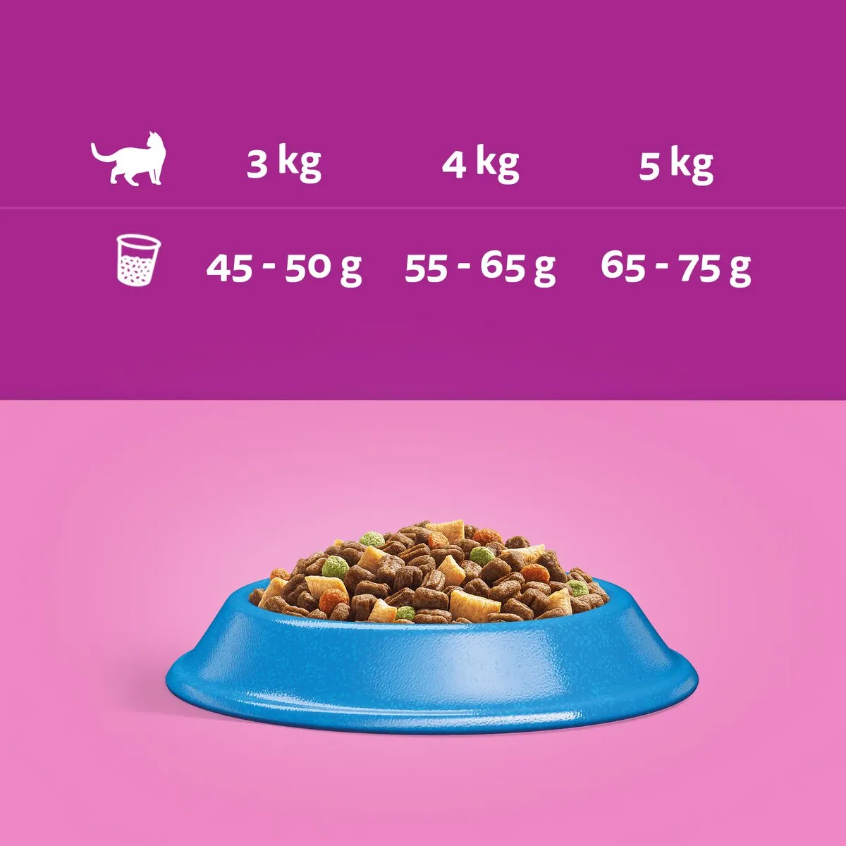Whiskas Kattenbrokken Adult 1+ Tonijn 7kg