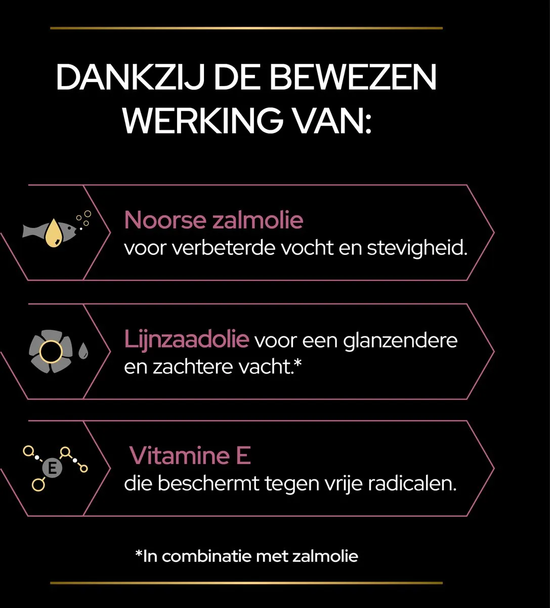 Pro Plan Skin & Coat Hond Olie - Zalm 250ml