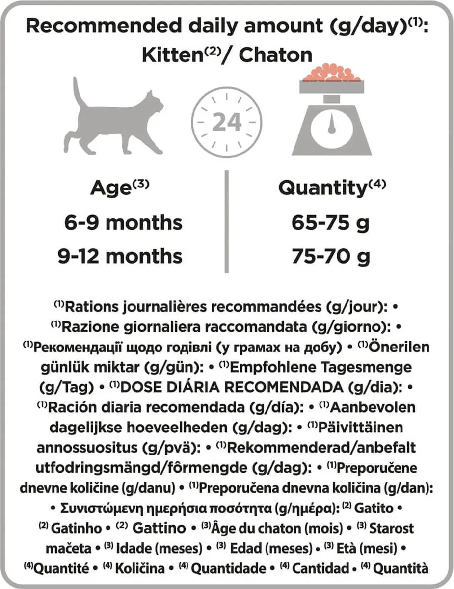 Pro Plan Optistart Sterilised Kitten Zalm 1,5kg