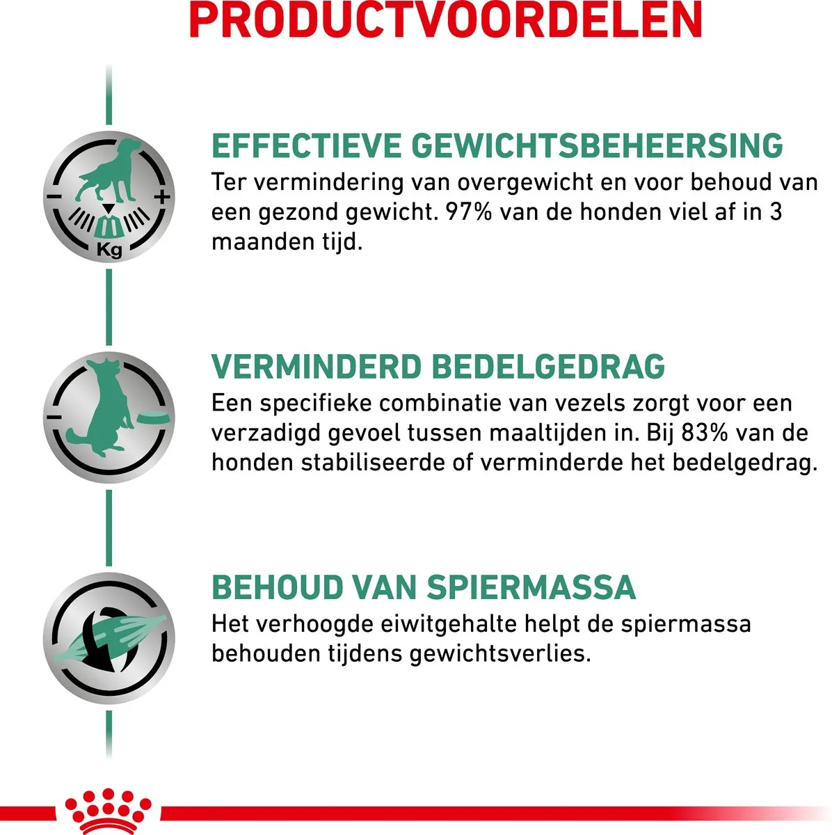 Royal Canin Veterinary Diet Satiety Hondenvoer 12kg