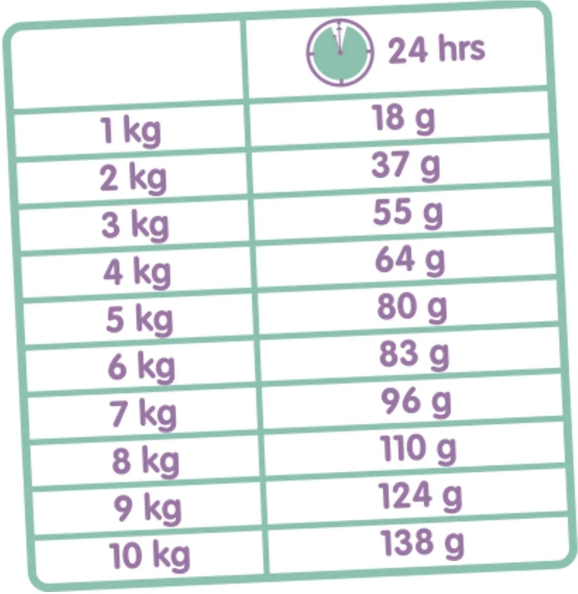 Versele-Laga Classic Variety Kattenvoer 10kg