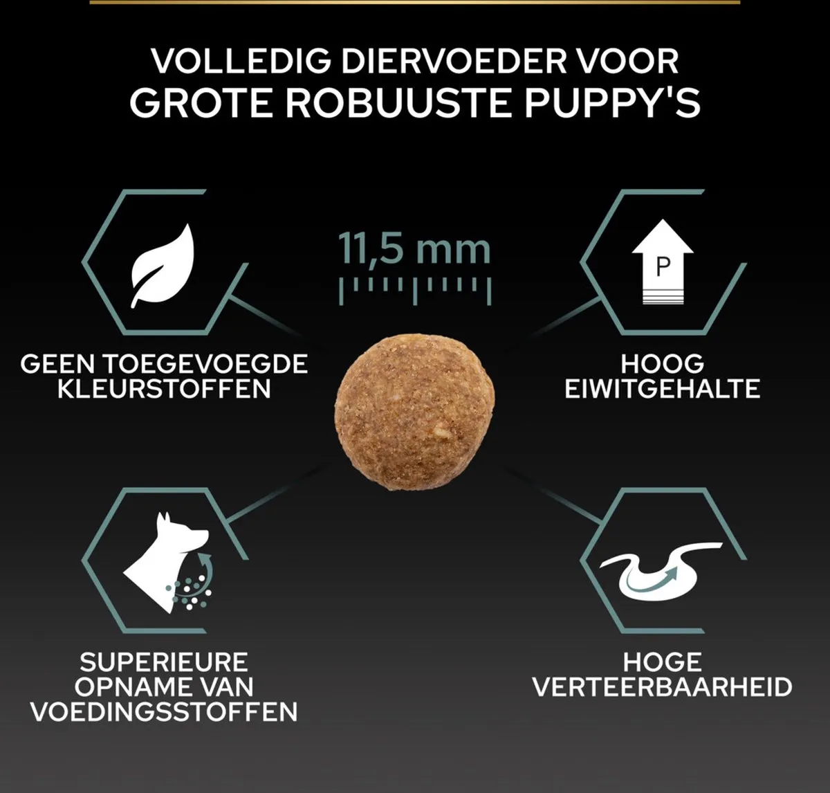 Pro Plan Dog Puppy Medium Breed Sensitive Digestion Lam - 12kg