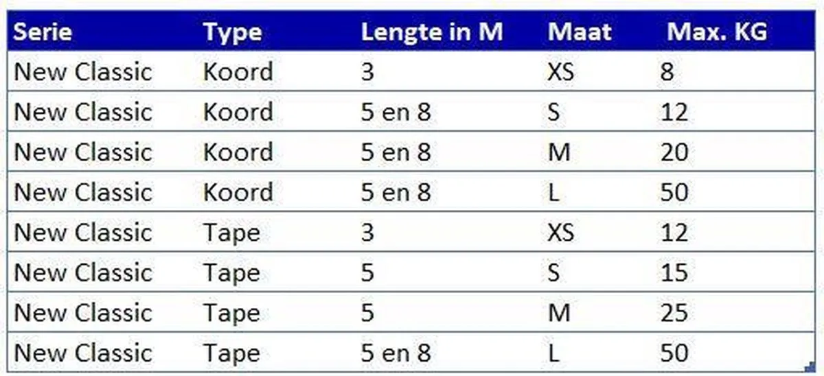 Flexi New Classic Koord Rollijn - Zwart - M - 8m