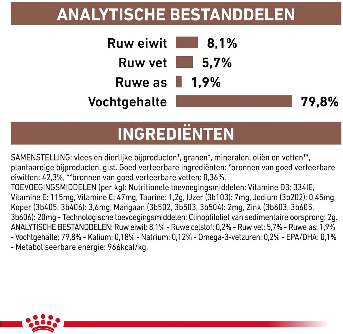 Royal Canin Veterinary Diet Gastro Intestinal Kattenvoer - 12x85g