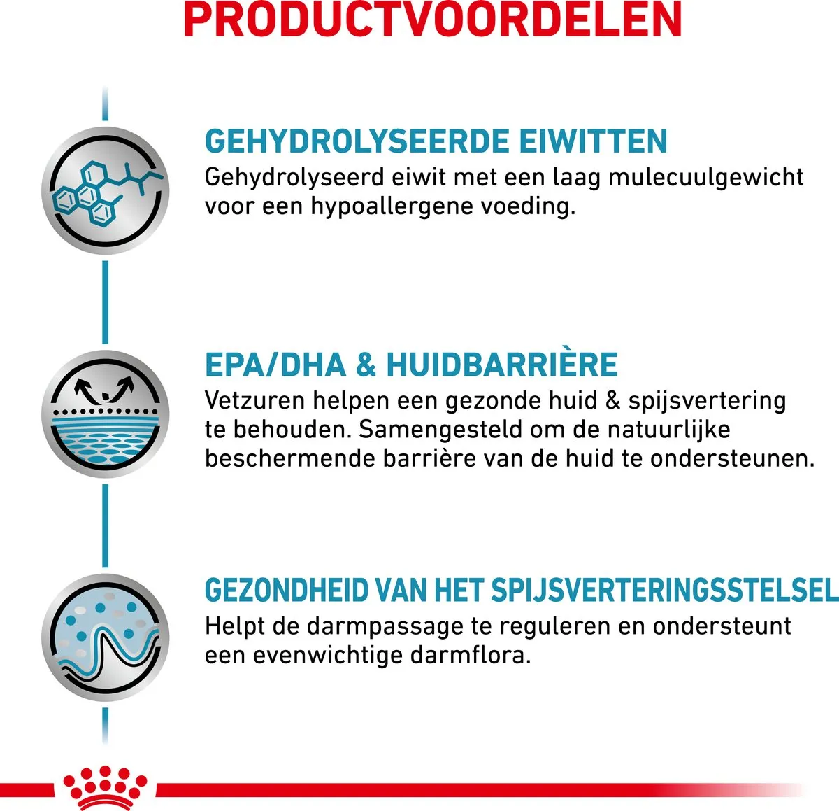 Royal Canin Veterinary Diet Hypoallergeen Hondenvoer 7kg - afbeelding 6 van 6
