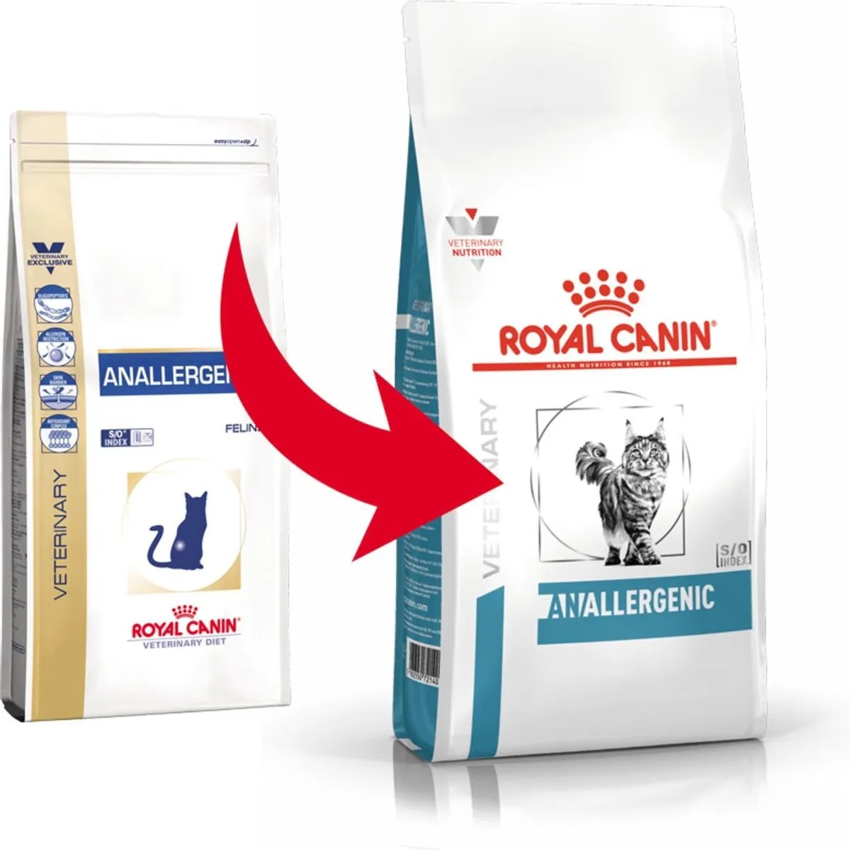 Royal Canin Anallergenic Kattenvoer 2kg