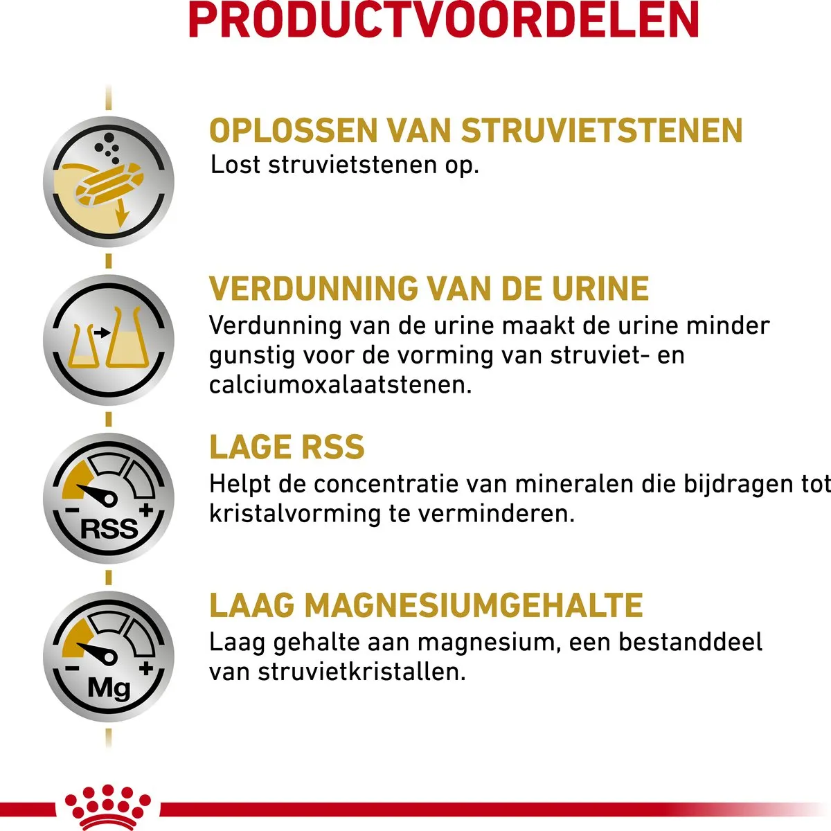 Royal Canin Urinary S/O Kattenvoer 3,5kg