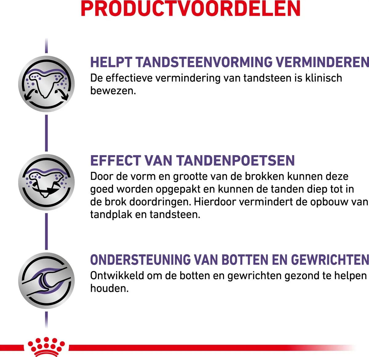 Royal Canin Veterinary Diet Dental Hondenvoer 13kg - afbeelding 6 van 6