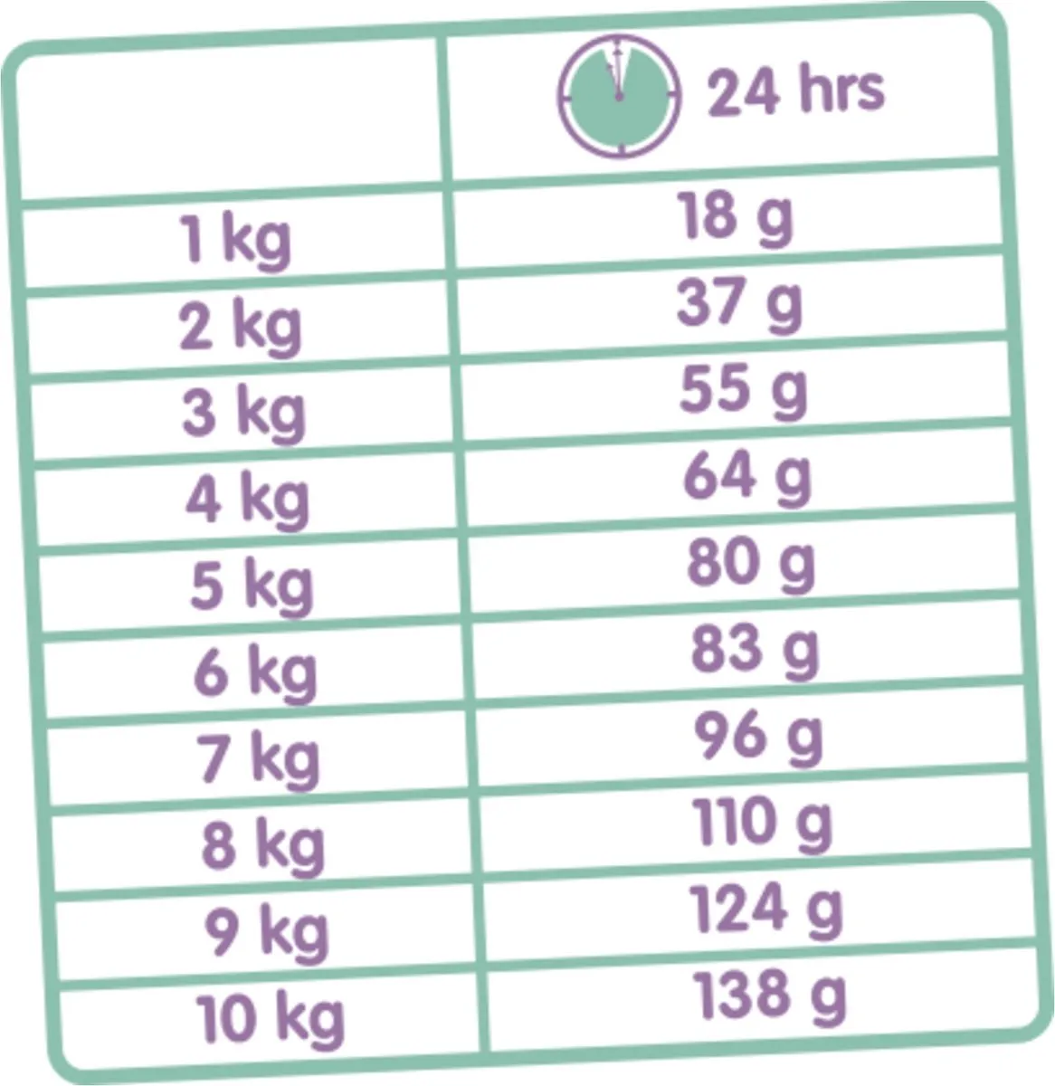 Versele-Laga Classic Variety Kat 4-Mix - 4 kg