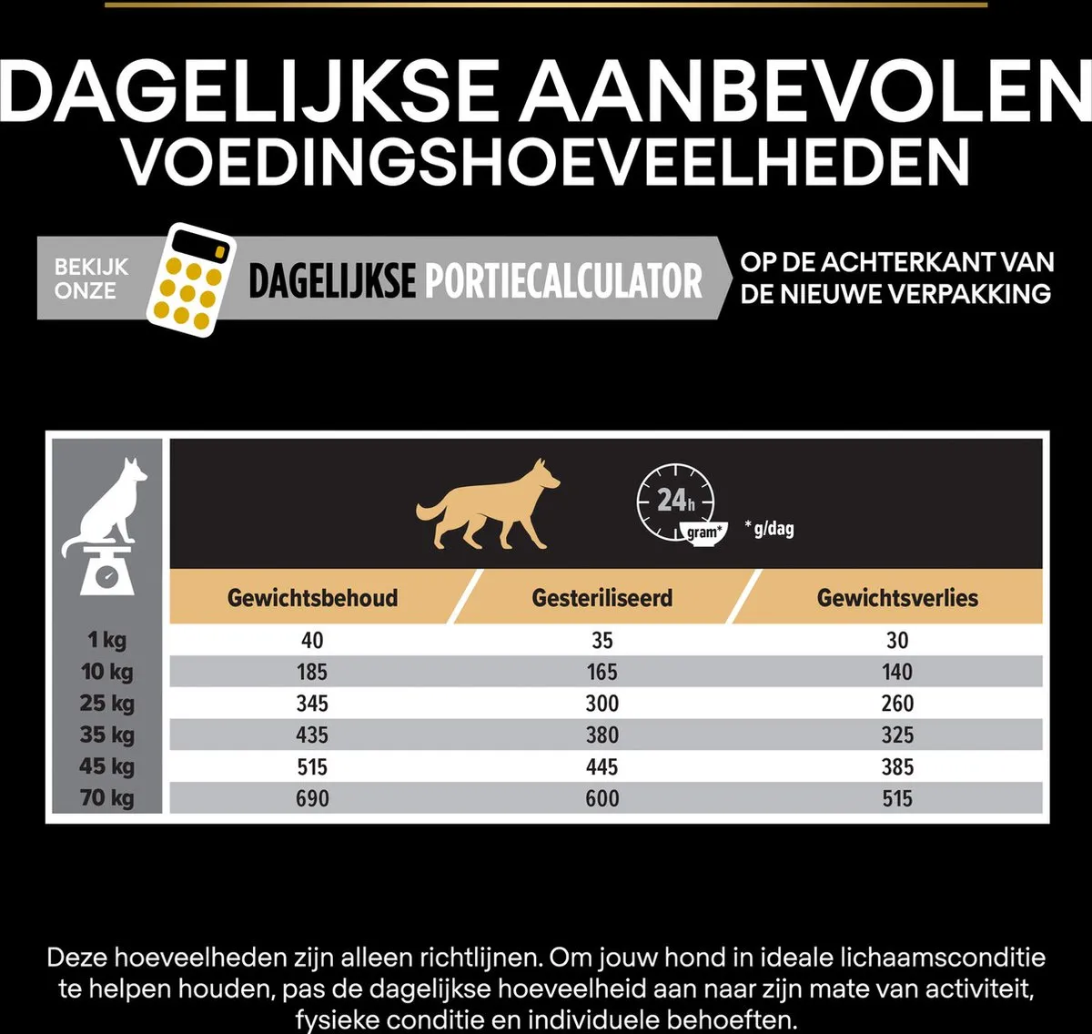 Pro Plan Adult Light Sterilised Hondenvoer Kip 3kg - afbeelding 6 van 6