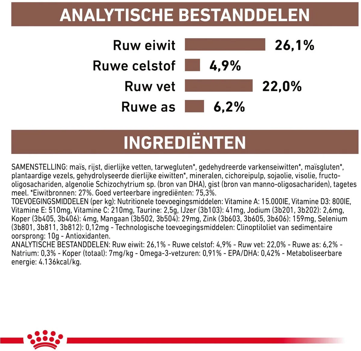 Royal Canin Veterinary Diet Hepatic Kattenvoer 2kg