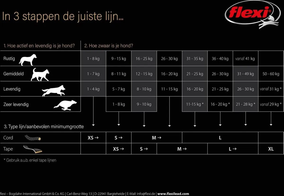 Flexi New Classic Tape - Blauw - L - 5 M