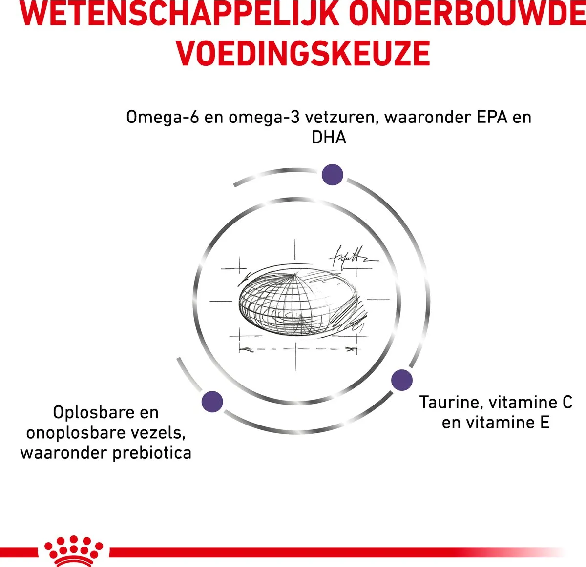 Royal Canin Veterinary Diet Medium Adult Hondenvoer 4kg - afbeelding 6 van 6