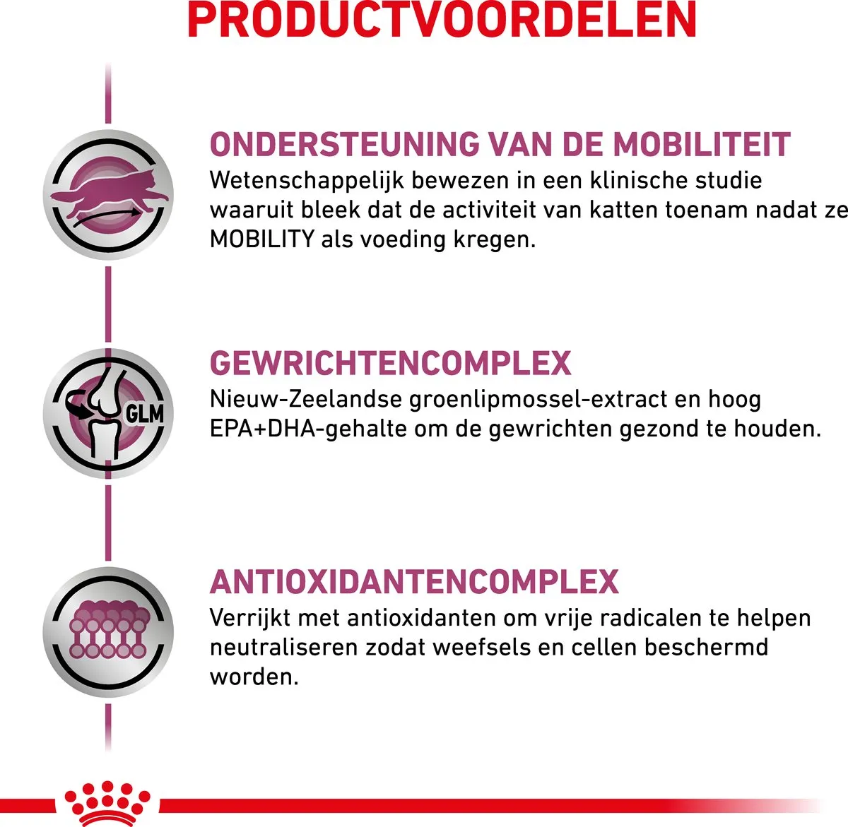 Royal Canin Veterinary Diet Mobility Kattenvoer 4kg