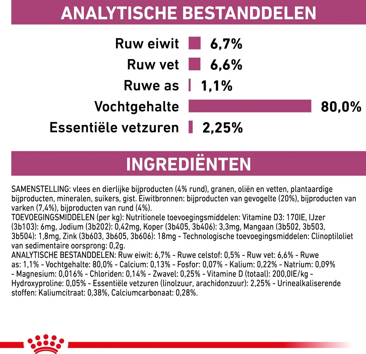Royal Canin Renal Kattenvoer - 12 x 85g