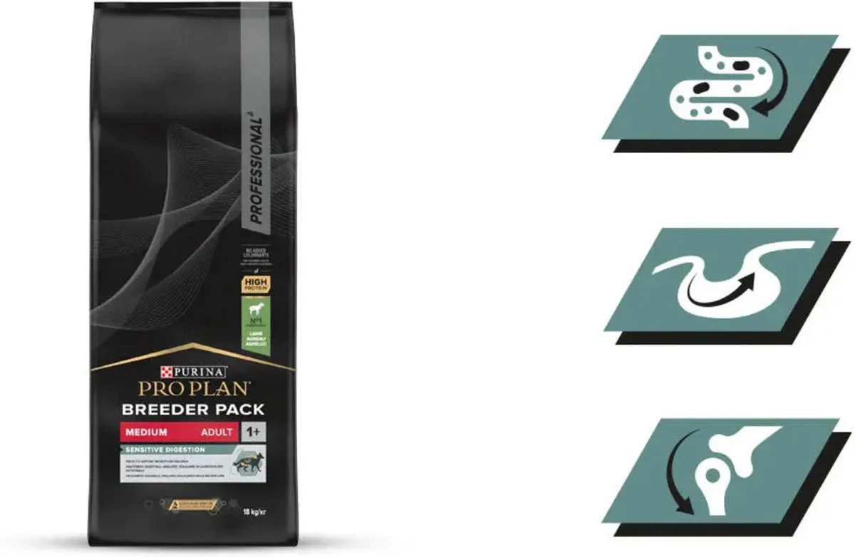 Pro Plan Dog Adult Sensitive Digestion Lam 18kg