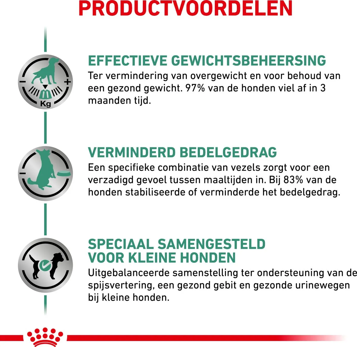 Royal Canin Veterinary Diet Satiety Weight Management Small Dog - Hondenvoer - 8 kg