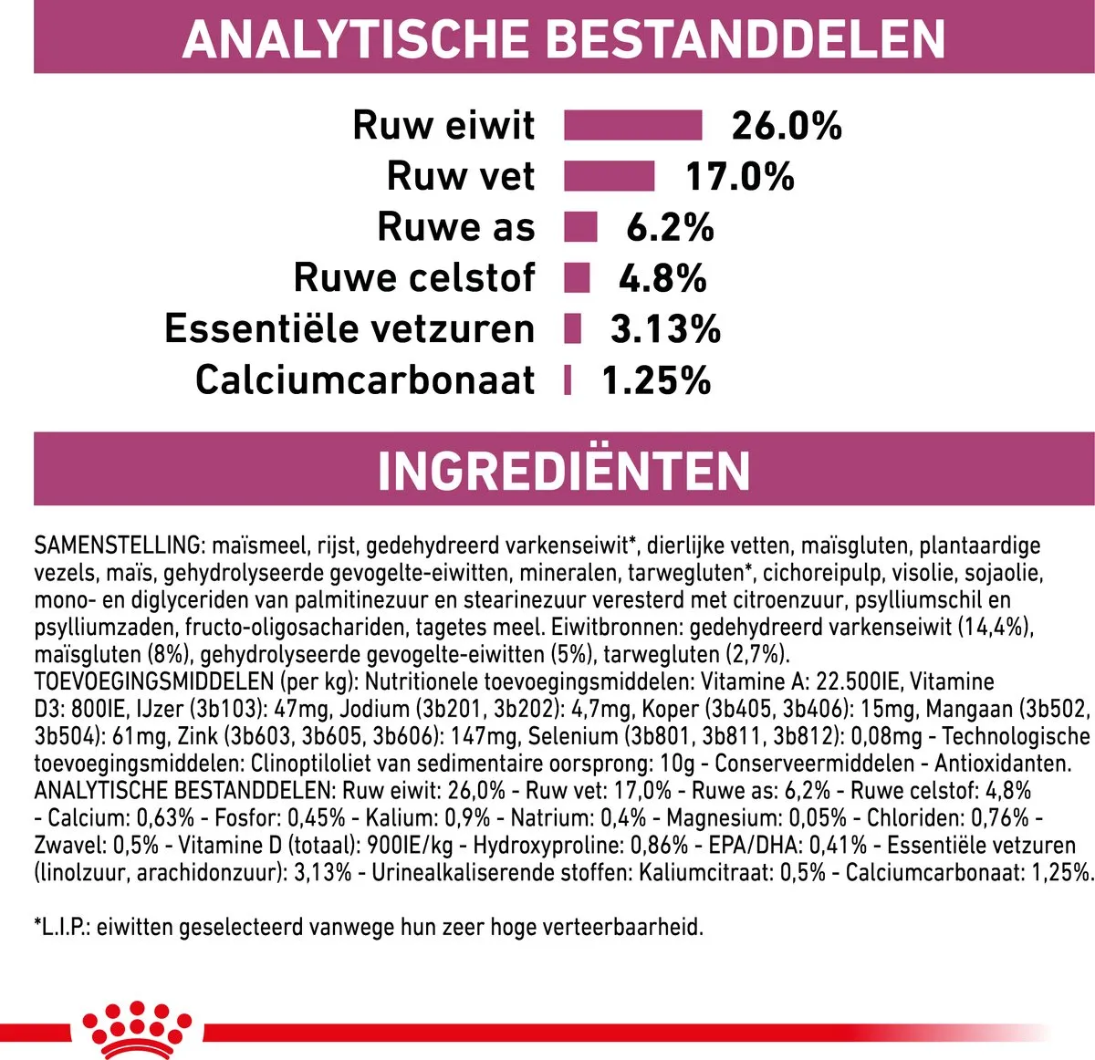 Royal Canin Veterinary Diet Kat Renal Special - 400g - afbeelding 6 van 6