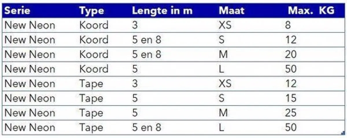 Flexi New Neon Rollijn Hondenriem M - 5 Meter - Neon Geel