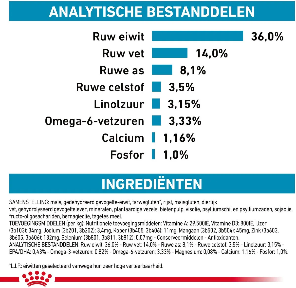 Royal Canin Veterinary Diet Kattenvoer Skin & Coat 3.5kg - afbeelding 6 van 6
