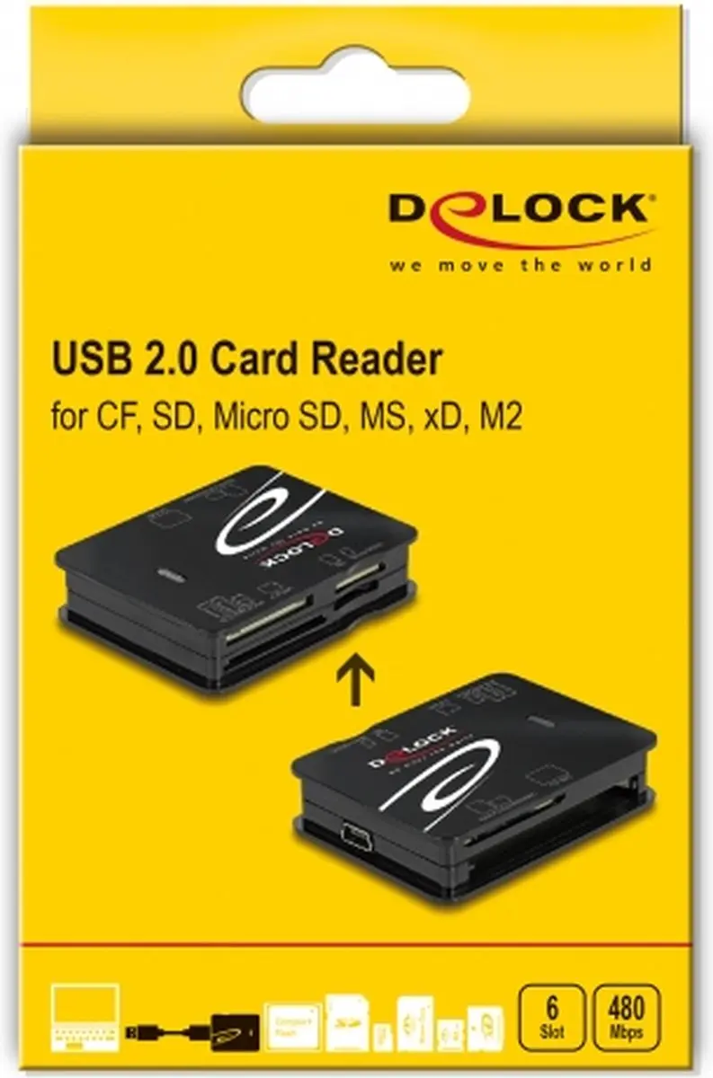 Delock Kaartlezer 91007 USB 2.0 - Zwart - afbeelding 3 van 5