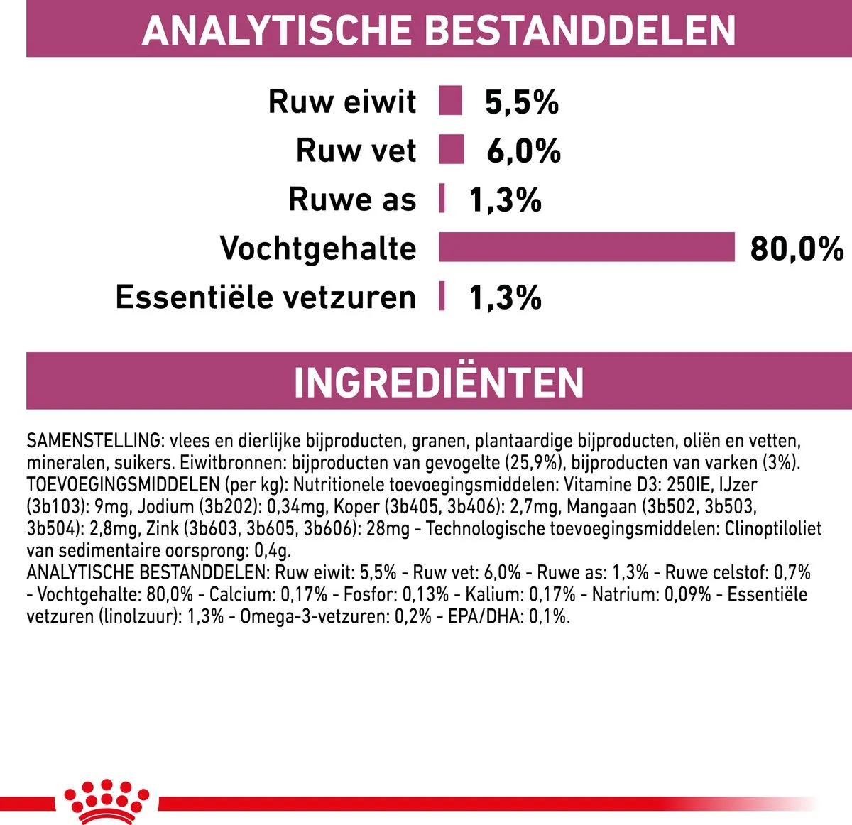 Royal Canin Early Renal Portie - 12x100g