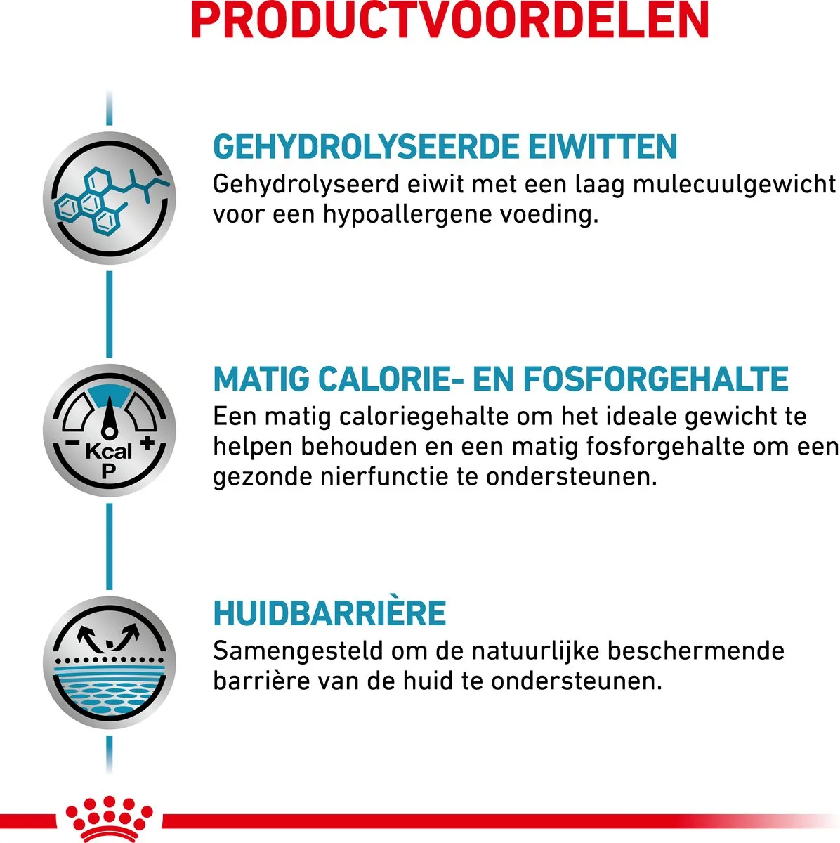 Royal Canin Veterinary Diet Hypoallergeen 7kg