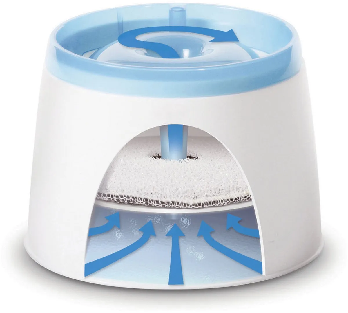 Catit Fresh & Clear Drinkfontein Kat - 2L - Blauw/Wit - afbeelding 2 van 6
