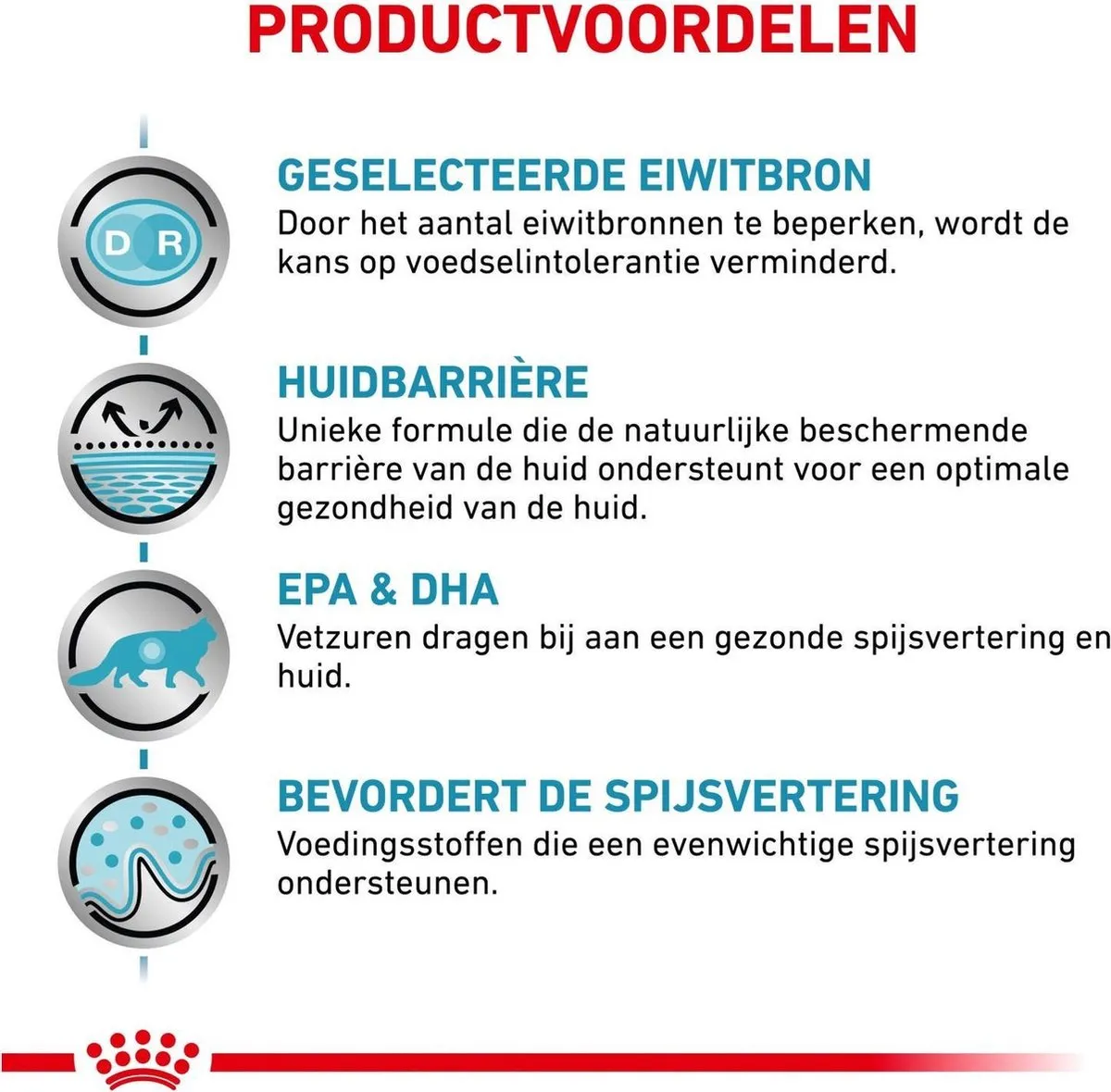 Royal Canin Sensitivity Control Kattenvoer 1,5kg